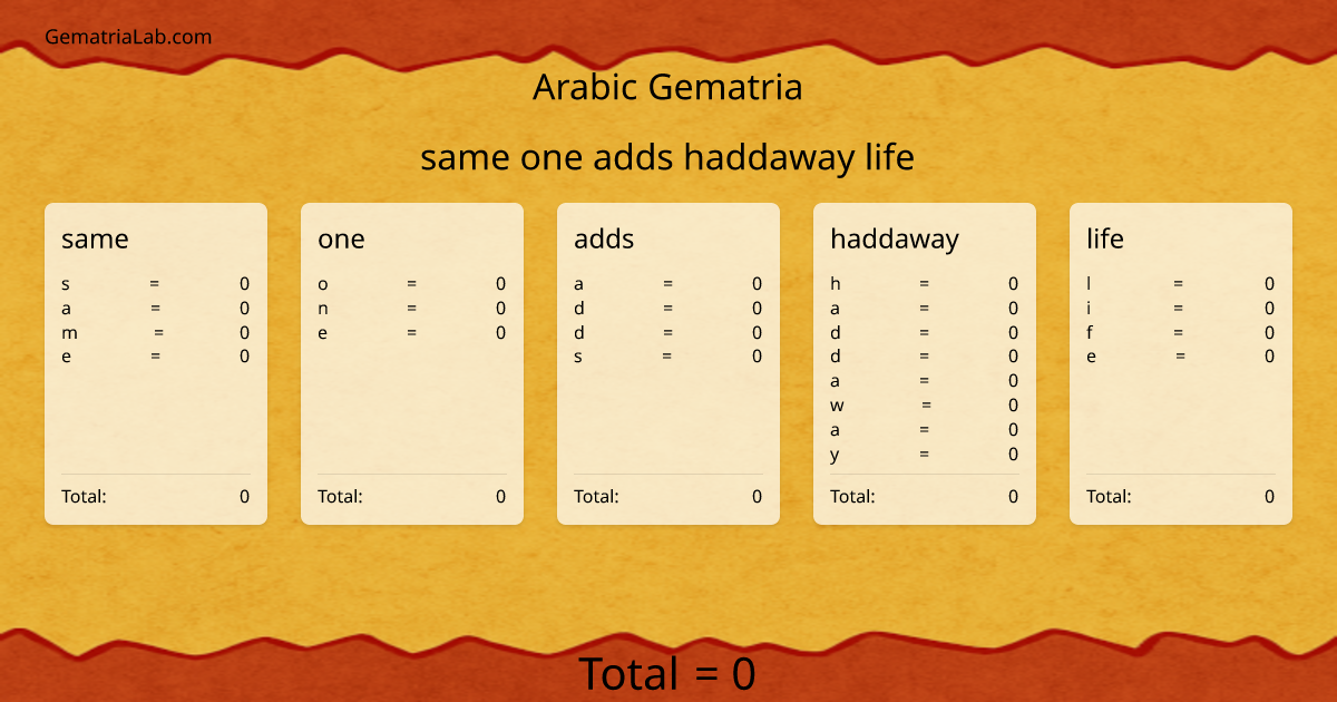 same one adds haddaway life in arabic Gematria